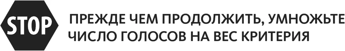 Шаг 7 сложить все три показателя процентного веса для каждого фильма и - фото 82