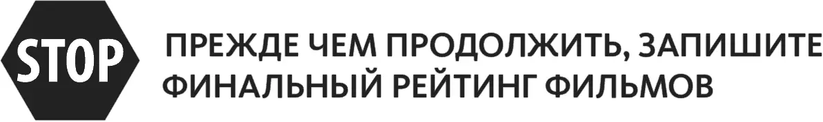 Шаг 9 оценить осмысленность результатов Кажутся ли полученные результаты - фото 86