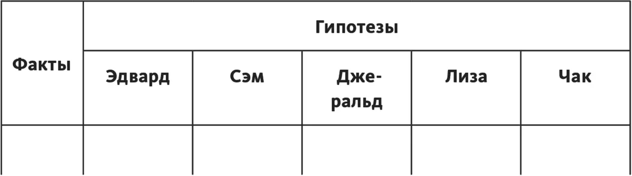 Шаг 3 перечислить в левой колонке существенные факты и доказательства включая - фото 118