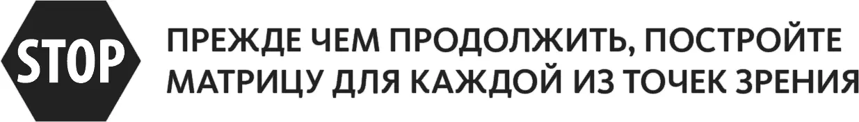 В табл 161 показаны все три матрицы Таблица 161 Процесс анализа - фото 177