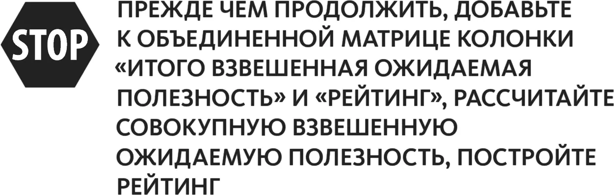 В табл 167 показан окончательный вид матрицы При таком распределении веса - фото 189