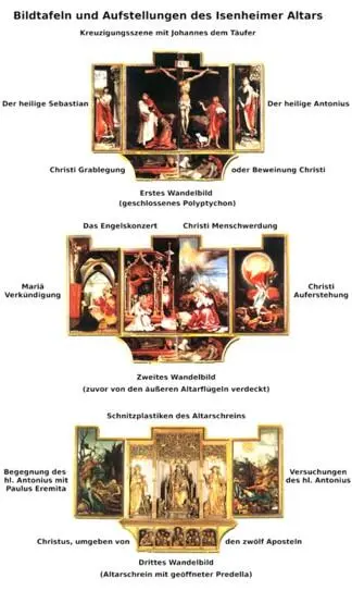 Isenheimer Altar von Grünewald Denkt man dann an die Meisterwerke der Epoche - фото 59