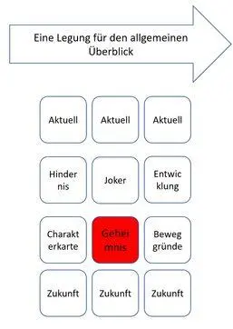 Das ist eine bildliche Darstellung 1 Aktuelles 2 Hindernis Trumpf - фото 3