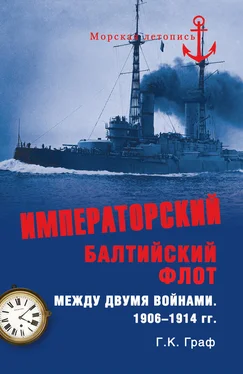 Гаральд Граф Императорский Балтийский флот между двумя войнами. 1906–1914 гг. обложка книги