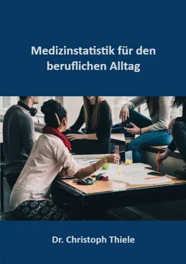 Christoph Thiele Medizinstatistik für den beruflichen Alltag обложка книги