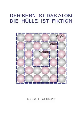 Helmut Albert Der Kern ist das Atom, die Hülle ist Fiktion обложка книги