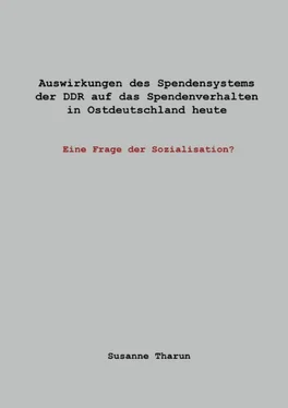 Susanne Tharun Auswirkungen des Spendensystems der DDR auf das Spendenverhalten in Ostdeutschland heute - обложка книги