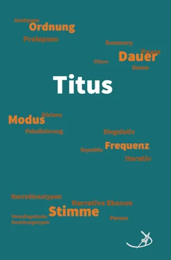Andreas Dietrich Titus обложка книги