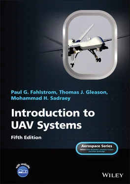 Mohammad H. Sadraey Introduction to UAV Systems обложка книги