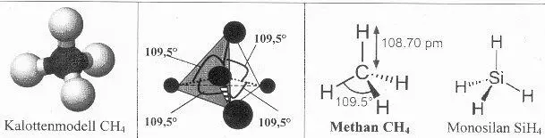 Die Moleküle von Chlorwasserstoffgas und Wasser sind polar Chlor und - фото 12