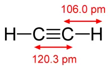 Abbildungen a Kalottenmodell des Ethinmoleküls b Molekülmodell mit dem die - фото 76