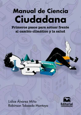 Lídice Álvarez Miño Manual de ciencia ciudadana обложка книги