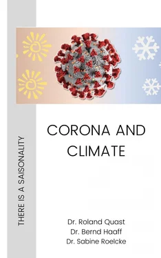 Dr. Roland Quast CORONA AND CLIMATE обложка книги
