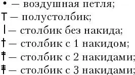 Рукоделие для девочек - фото 4