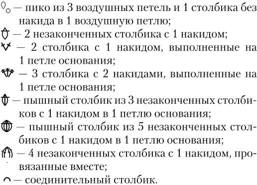 Обозначения для вязания спицами Вязаные вещи для интерьера Салфетки - фото 5