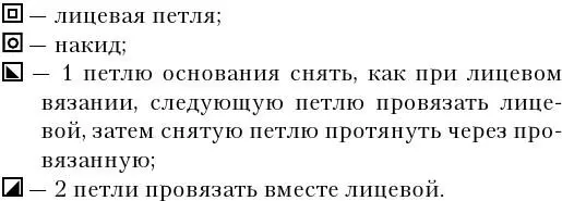 Вязаные вещи для интерьера Салфетки Филейная салфетка Бабочка Простая модель - фото 6