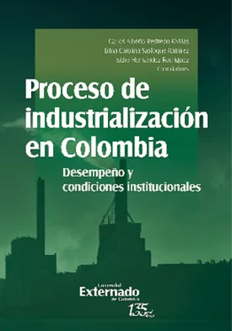 Carlos Alberto Restrepo Rivillas Proceso de industrialización en Colombia обложка книги