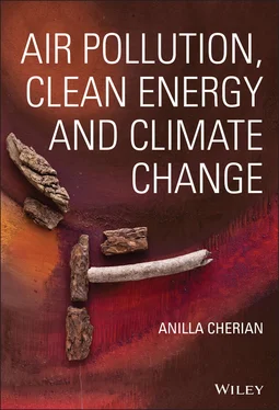 Anilla Cherian Air Pollution, Clean Energy and Climate Change обложка книги