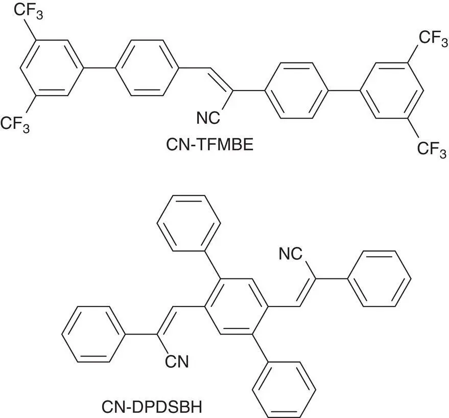 Figure 35 Structure of CNTFMBE and CNDPDSB Figure 36 Structure of DTP - фото 54