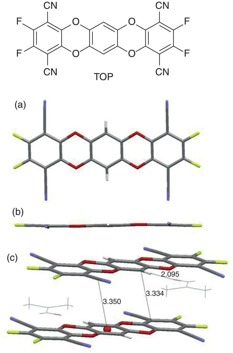 Figure 39 Molecular structure and crystal structure of TOP viewed a - фото 58
