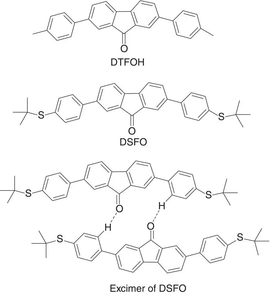 Figure 34 Structure of DTFO DSFO and excimer of DSFO Baumgartner et al - фото 53