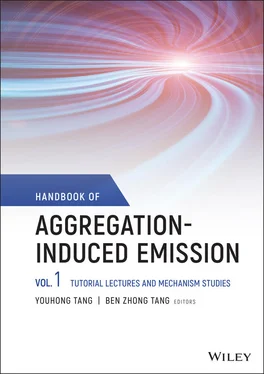 Неизвестный Автор Handbook of Aggregation-Induced Emission, Volume 1 обложка книги