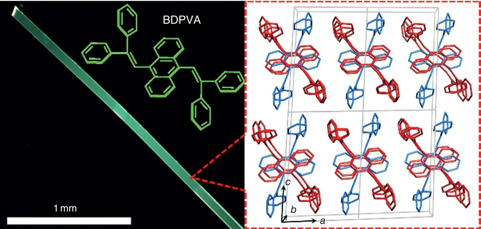 Figure 26 Single crystal of 27ie 910bis22diphenylvinyl anthracene - фото 18