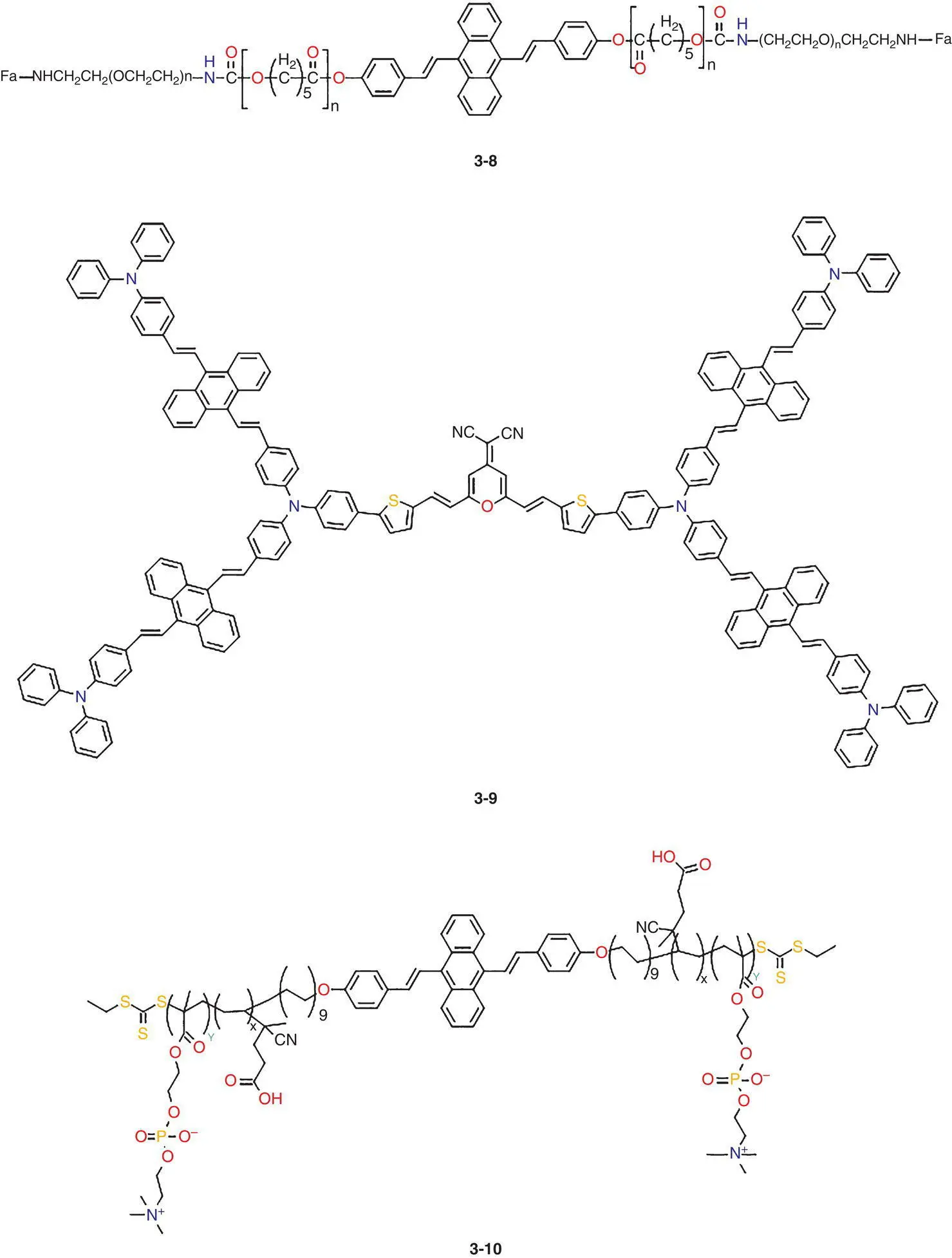 Figure 28 Small molecules and macromolecules of DSA derivatives applied in - фото 21