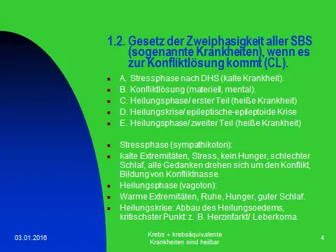 Die Therapie nach den 5 biologischen Naturgesetzen 1 Ken - фото 5