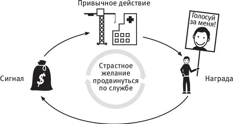 Чиновники месяцами спорили о цвете занавесок синие или желтые выясняли - фото 26