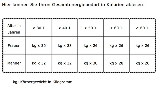3 Die Taktik Bevor wir in die Schlacht ziehen werden möchte ich Ihnen noch - фото 2