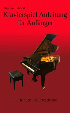 Thomas Tabbert Klavierspiel Anleitung für Anfänger обложка книги