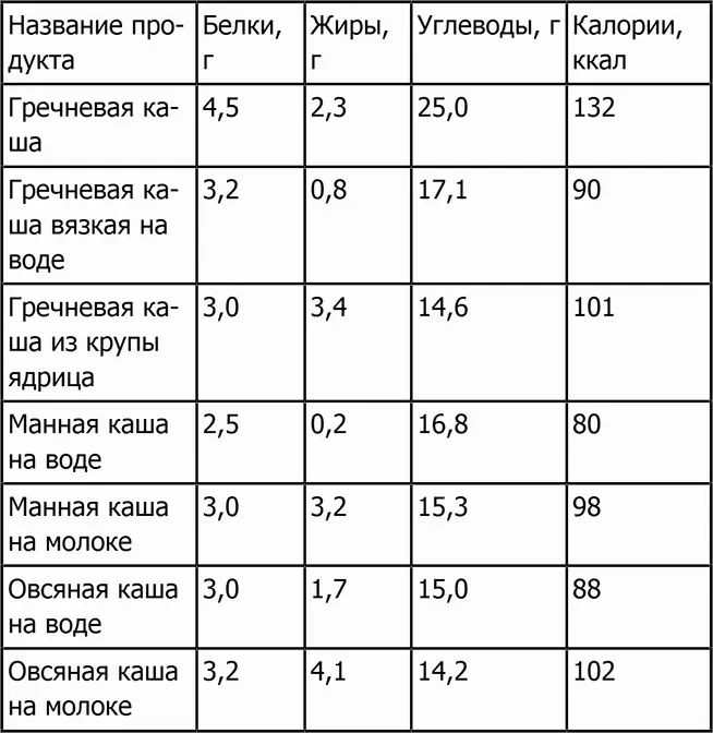 Изделия из муки - фото 32