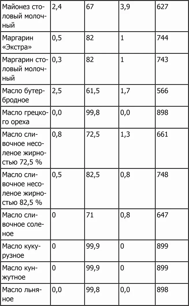 Напитки Напитки алкогольные - фото 63