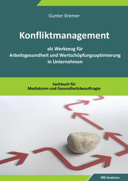 Gunter Kremer Konfliktmanagement als Werkzeug für Arbeitsgesundheit und Wertschöpfungsoptimierung in Unternehmen обложка книги