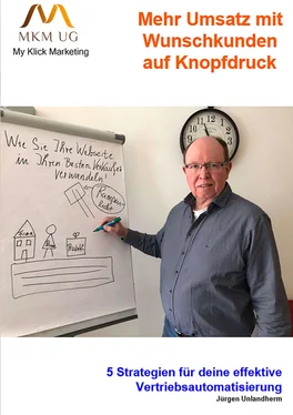 Jürgen Unlandherm Mehr Umsatz mit Wunschkunden auf Knopfdruck обложка книги