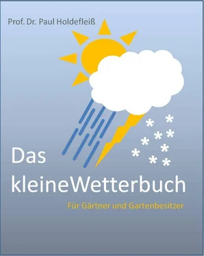 Paul Holdefleiß Das kleine Wetterbuch für Gärtner und Gartenbesitzer обложка книги