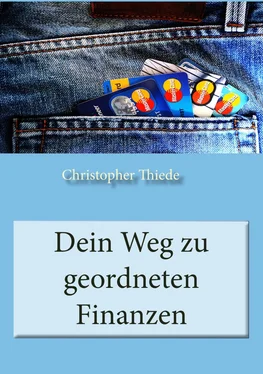 Christopher Thiede Dein Weg zu geordneten Finanzen обложка книги
