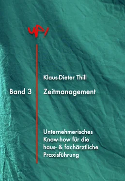 Klaus-Dieter Thill Zeitmanagement обложка книги