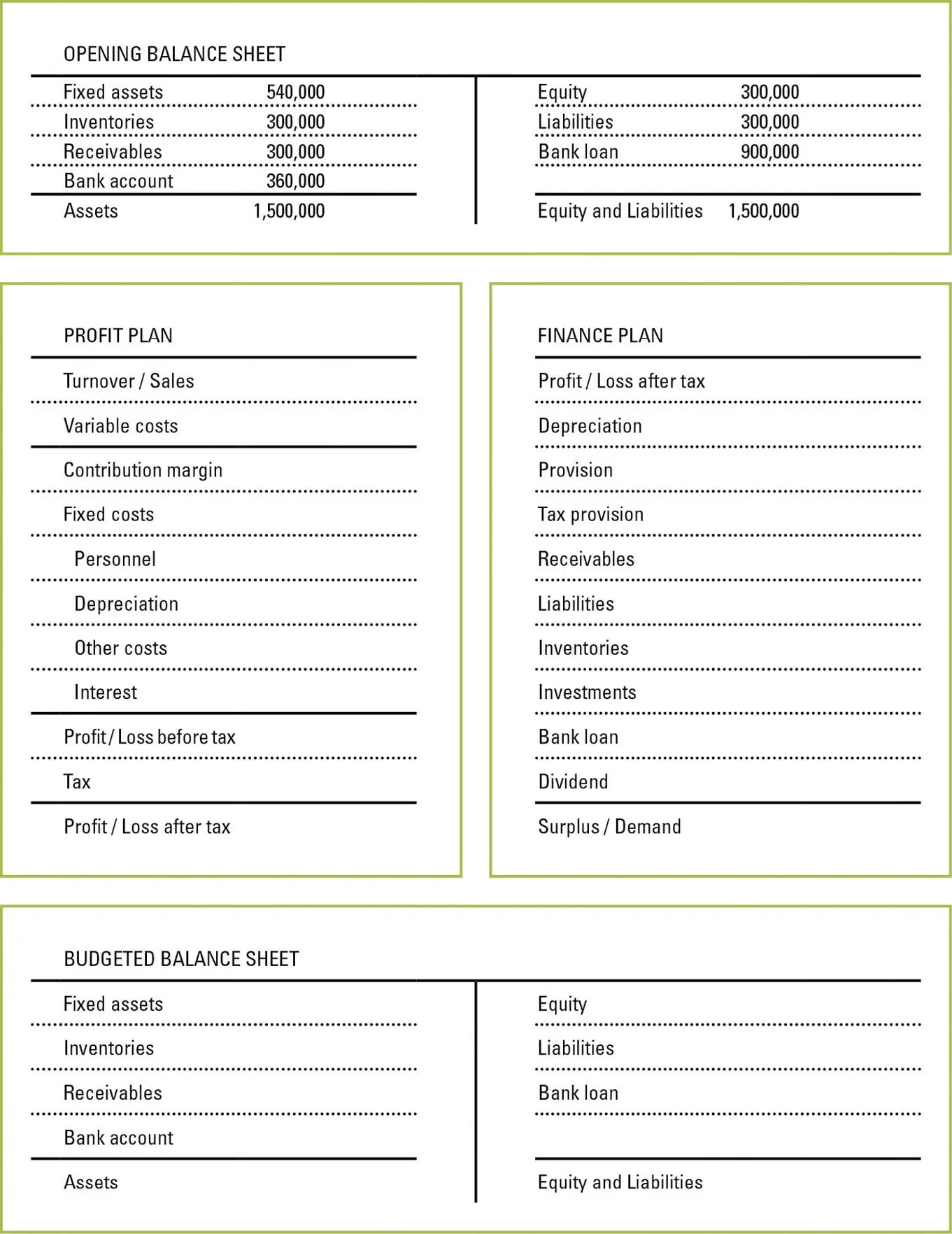 Figure 23 Investment Answer Form Answer Key Step 14 - фото 42