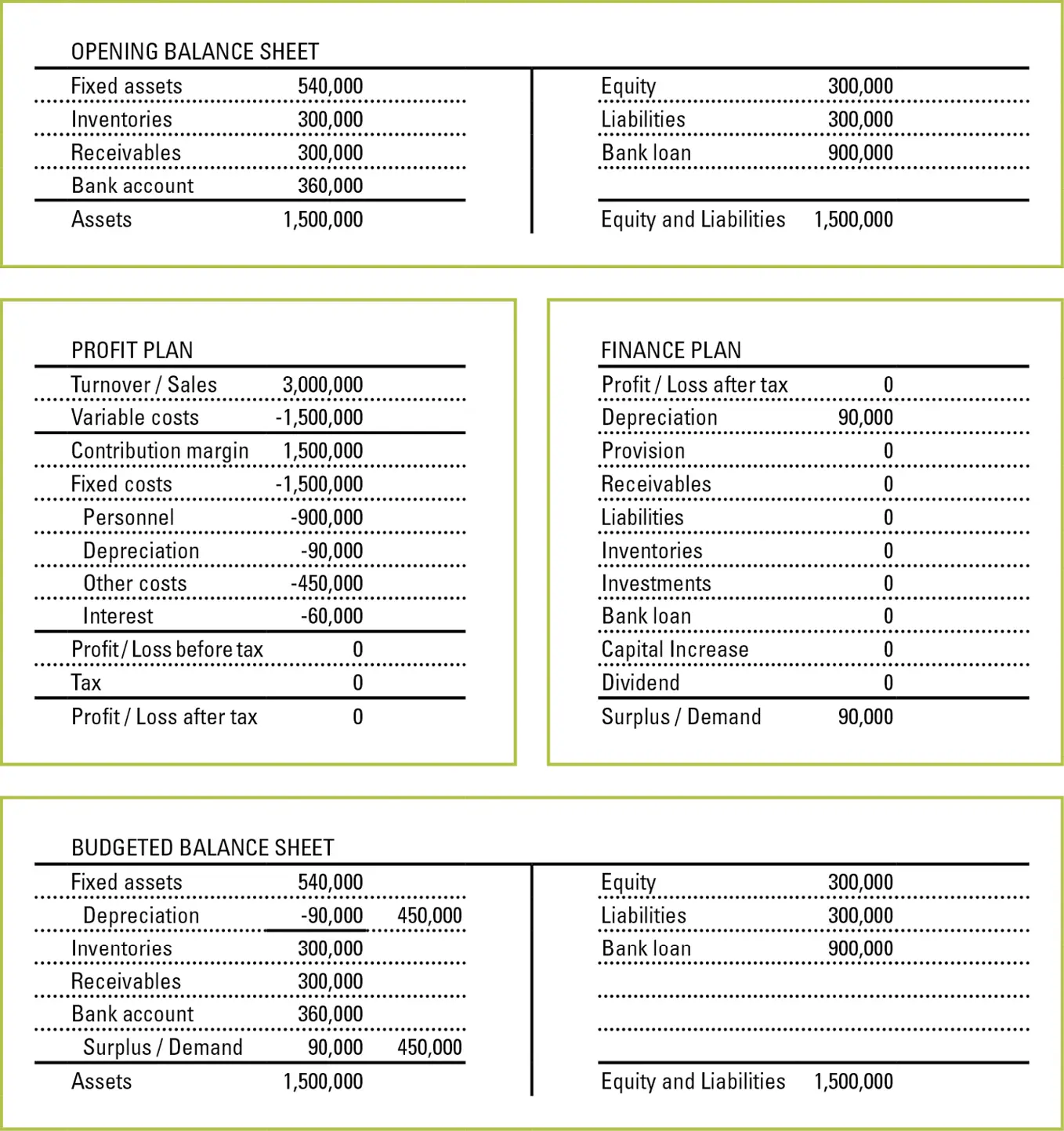 Figure 19 Dividend Basic Data Answer Form Figure 20 Dividend Answer Form - фото 36