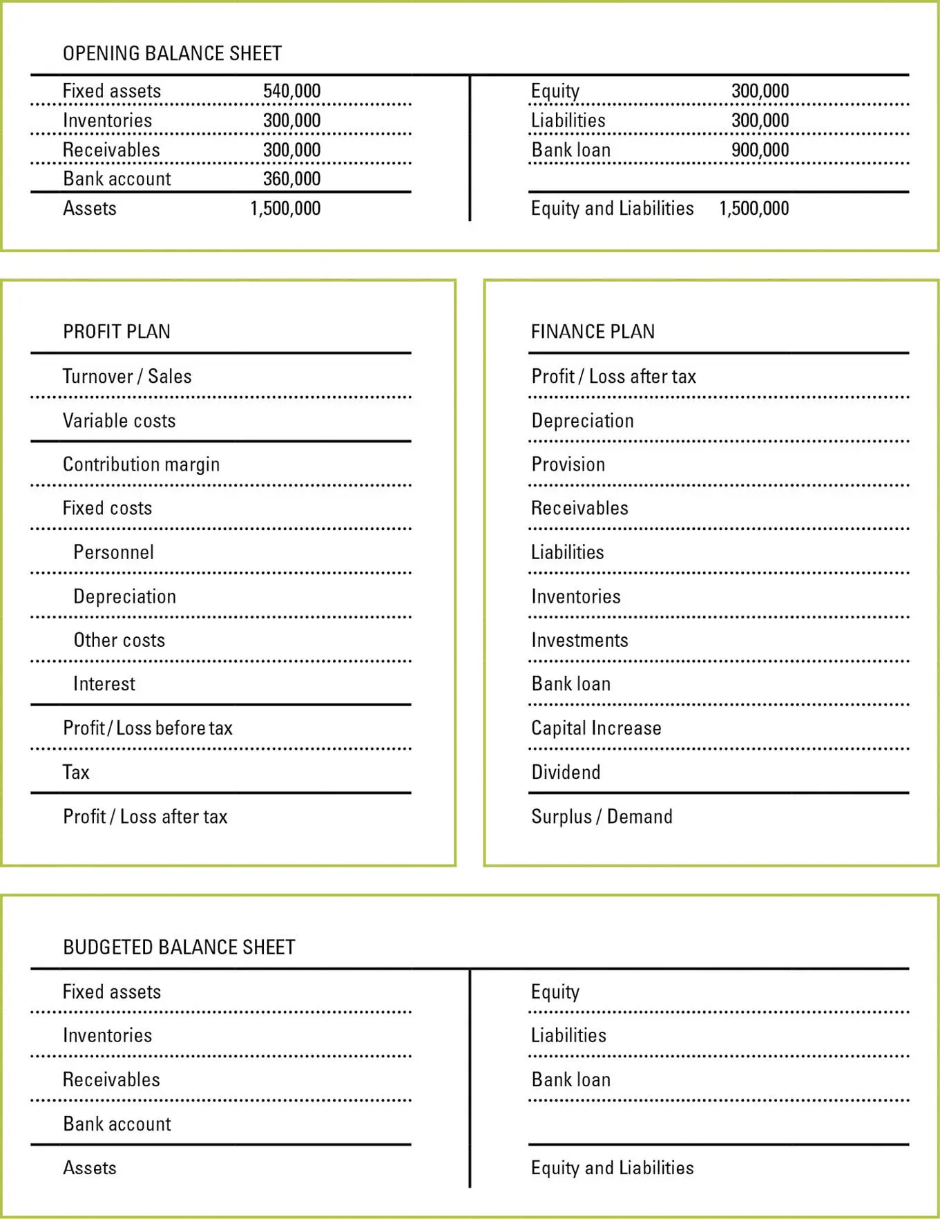 Figure 20 Dividend Answer Form Complete Answer Key Step 122 - фото 37