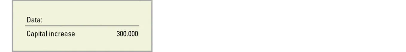 Figure 18 Capital Increase Complete Answer Key Step 122 The capital - фото 34