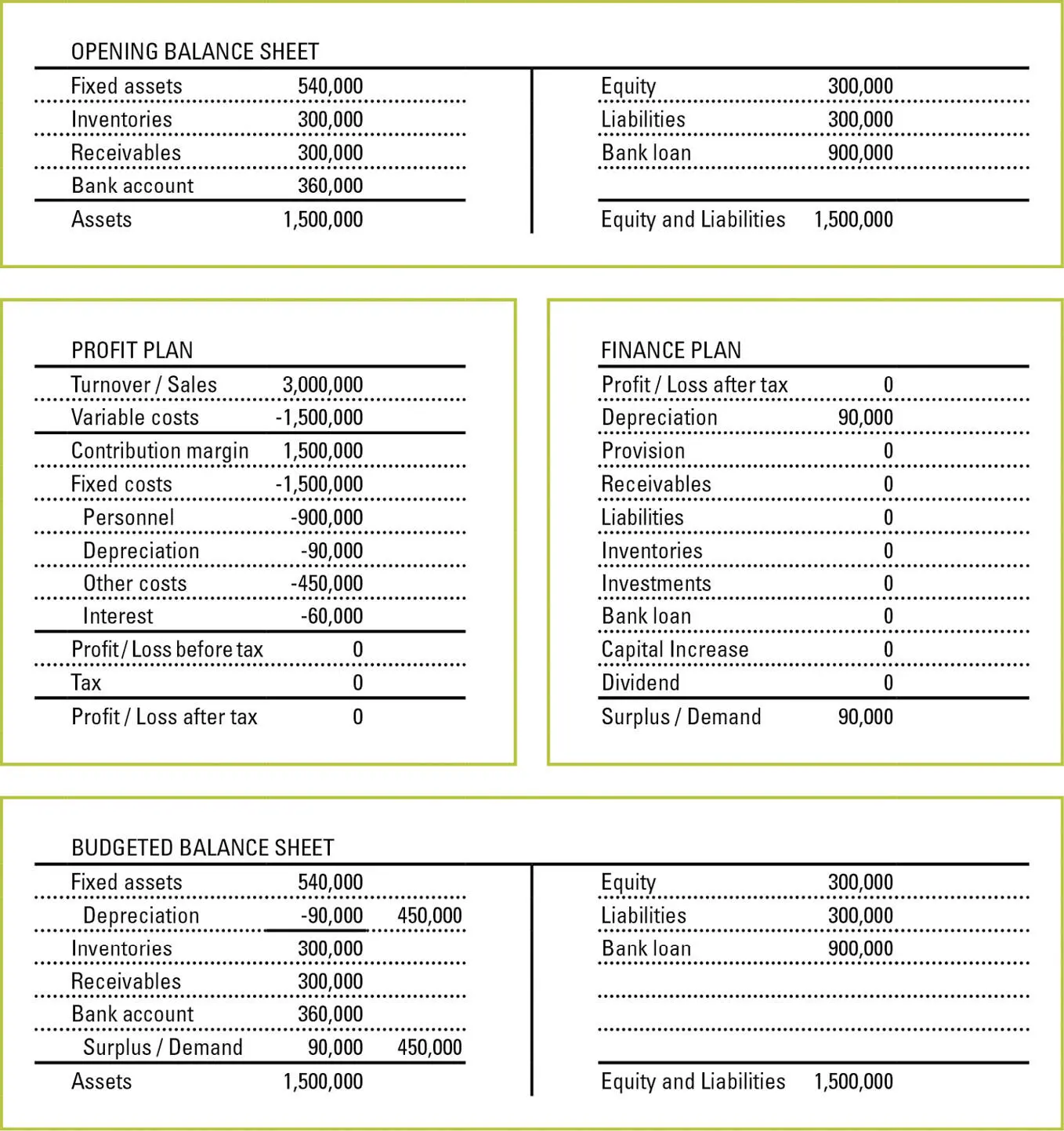 Figure 16 Capital Increase Basic Data Answer Form Figure 17 Capital - фото 31