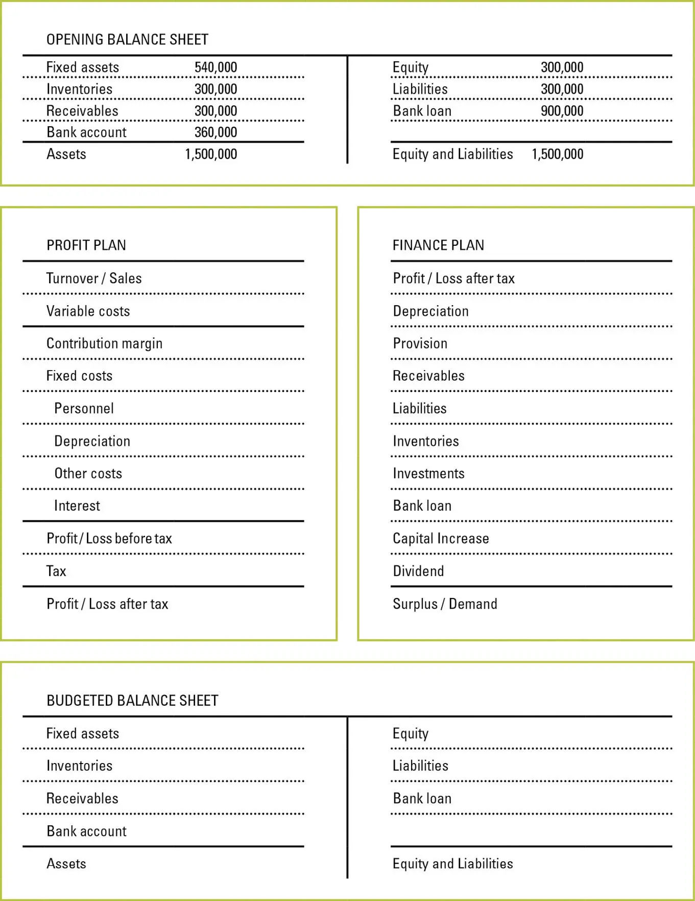 Figure 17 Capital Increase Answer Form Complete Answer Key Step 122 - фото 32