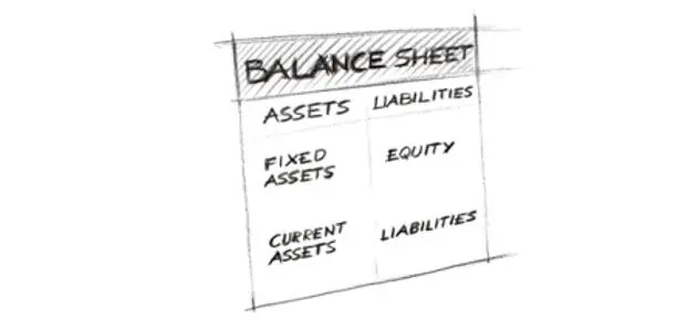 Figure 1 Balance Sheet A balance sheet is always a look at the enterprise at a - фото 7
