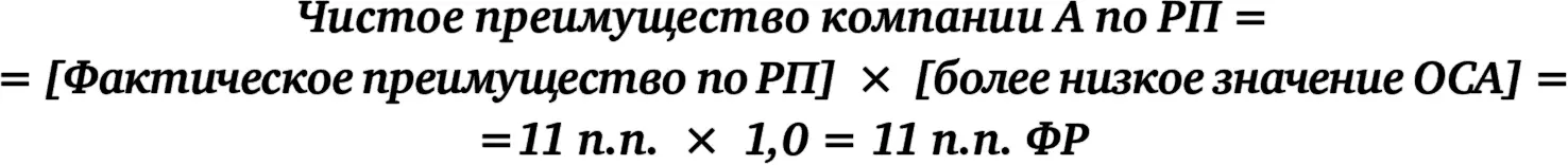 Общее преимущество компании А по РП 11 пп Общее преимущество компании А по - фото 55