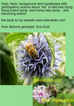 Eva Dust Data, facts, background and hypotheses with participatory actions about the of wild bee dying, flying insect dying and honey bee dying – and becoming extinct обложка книги