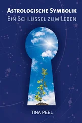 Tina Peel - Astrologische Symbolik
