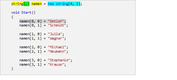 Was passiert hier a Anlegen einer Variablen mit dem Datentyp string und der - фото 65